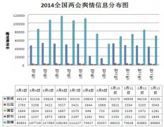 <b>画和漫画形式获赞誉</b>